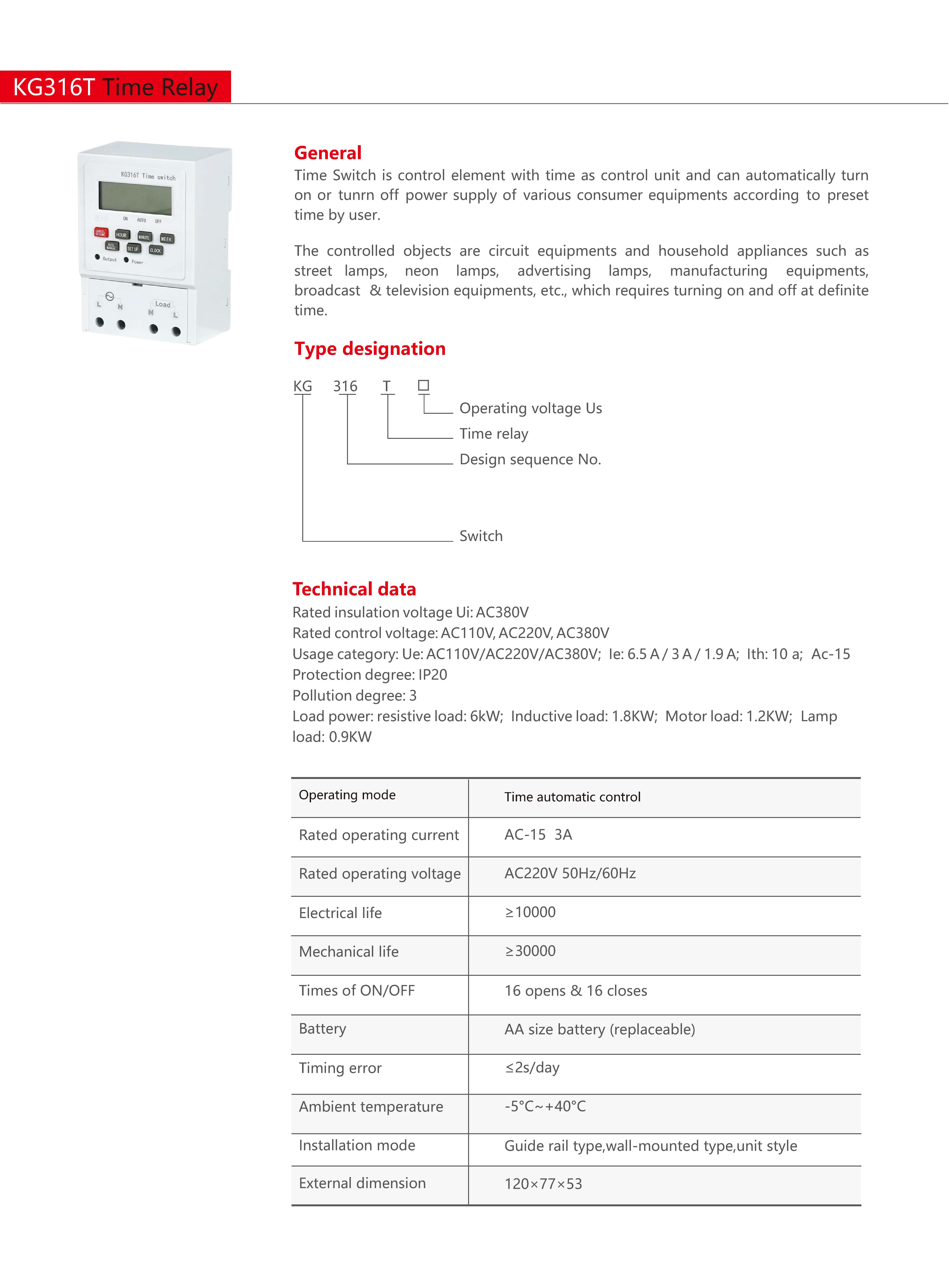 Technical Drawing